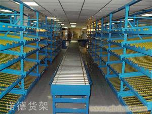 南京倉儲(chǔ)設(shè)備流利式貨架產(chǎn)品詢價(jià)