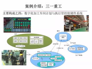 兩化融合下的數(shù)字化與智能化制造 數(shù)字文化創(chuàng)意內(nèi)容的應(yīng)用服務(wù)新圖景